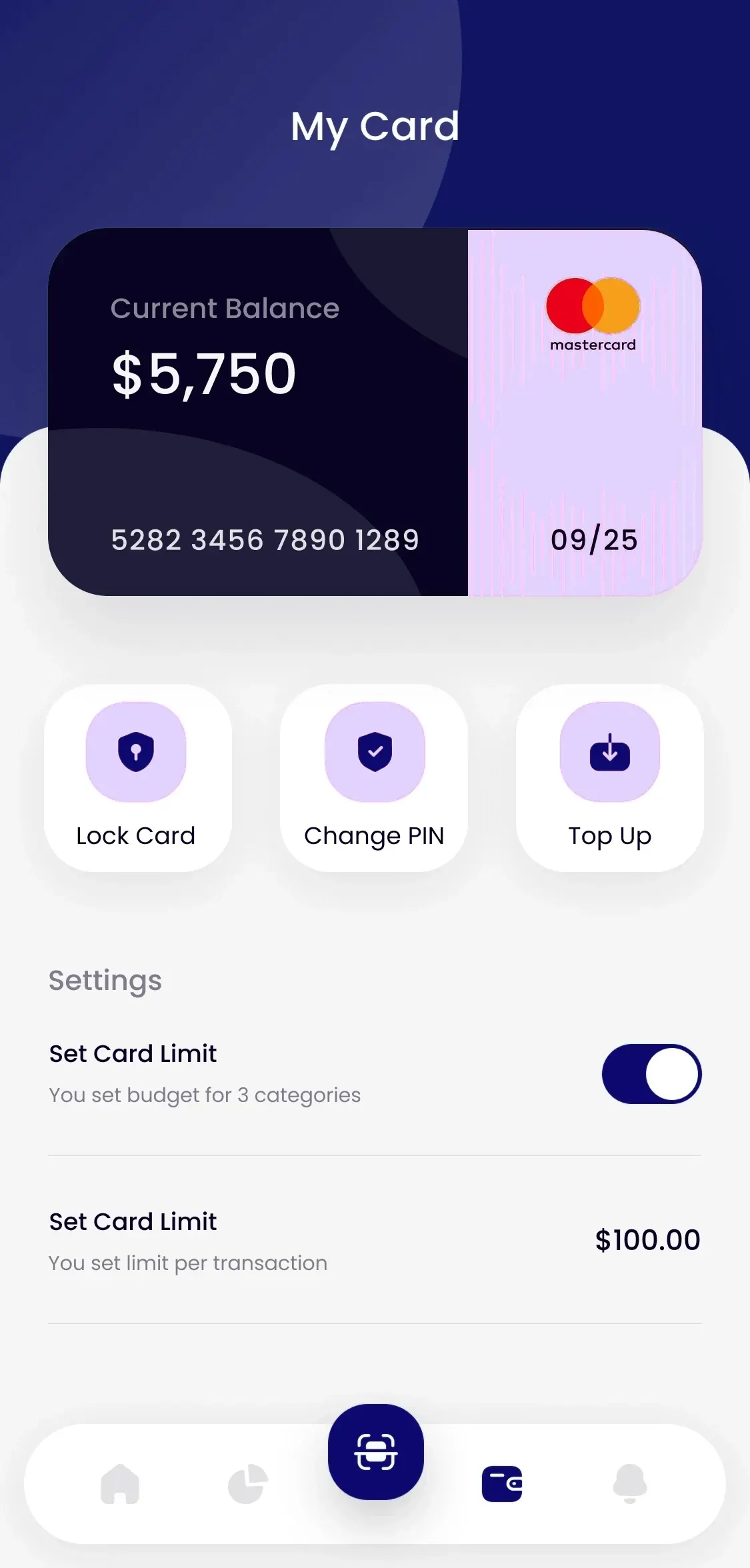 Use Card for Synlo space