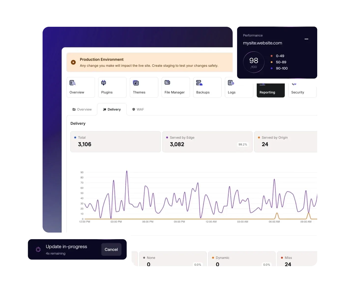 Simple WordPress management