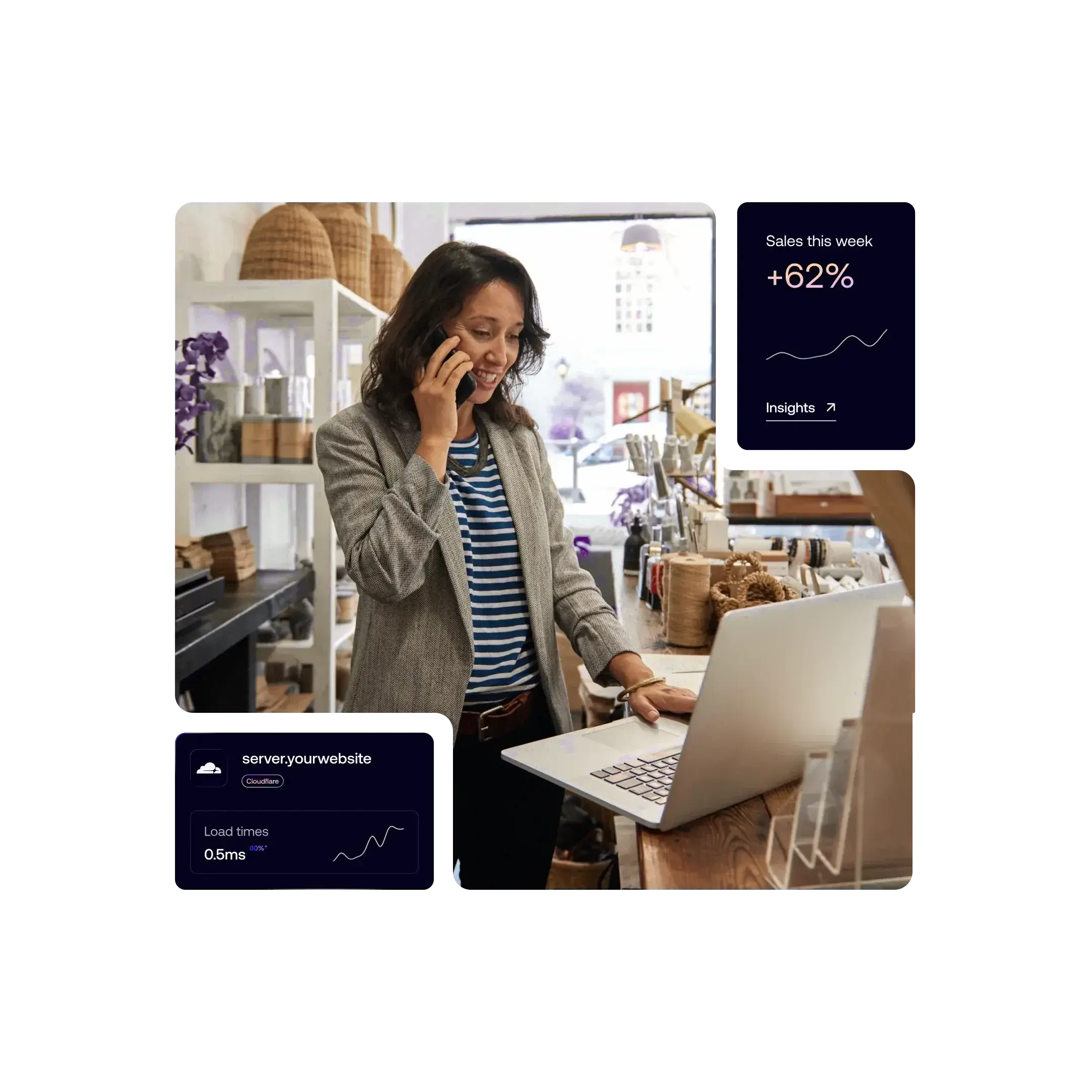 Woocommerce hosting by Synlo space